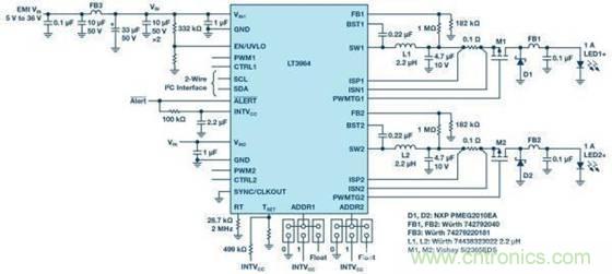 一組獨特的照明應用看細分市場LED驅動設計的挑戰