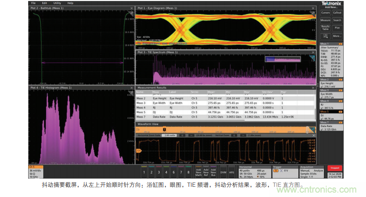 【示波器旅行指南 | 工程師如何開啟一場說走就走的旅行？】之二：愜意&ldquo;乘機&rdquo;不動怒