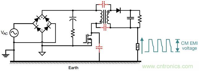 降低開關模式電源中EMI的常規(guī)方法和最新技術有哪些？