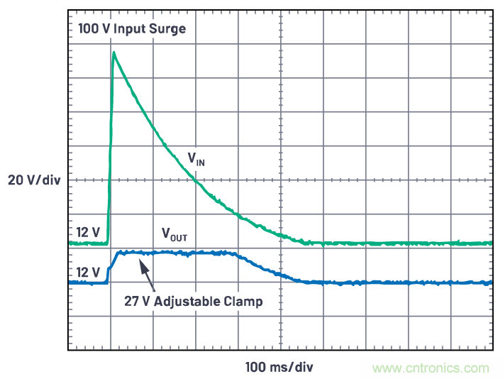 有什么有源電路保護方案可以取代TVS二極管和保險絲？