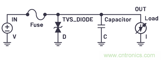 有什么有源電路保護方案可以取代TVS二極管和保險絲？