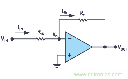 CTSD精密ADC &mdash; 第2部分：為信號鏈設計人員介紹CTSD架構
