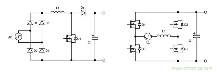 采用SiC FET盡可能提升圖騰柱PFC級的能效 采用SiC FET盡可能提升圖騰柱PFC級的能效