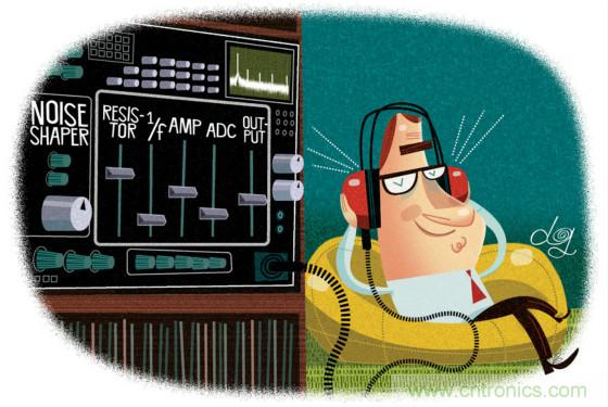 與模數轉換器的噪聲相比，電阻噪聲怎么樣？