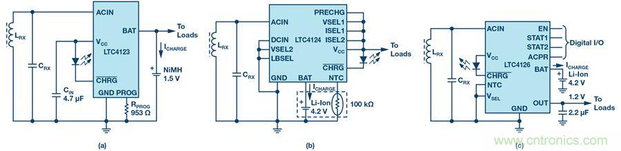 沒有電池的應用，是否可以采用無線供電？