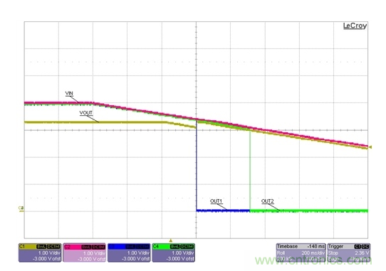 通過LDO、電壓監控器和FET延長電池壽命