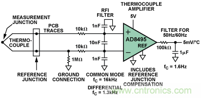 如何讓測(cè)溫更簡(jiǎn)單靈活、精準(zhǔn)？