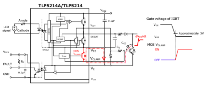 這些讓人&ldquo;過目不忘&rdquo;的光耦，來了解一下？