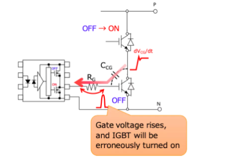 這些讓人&ldquo;過目不忘&rdquo;的光耦，來了解一下？