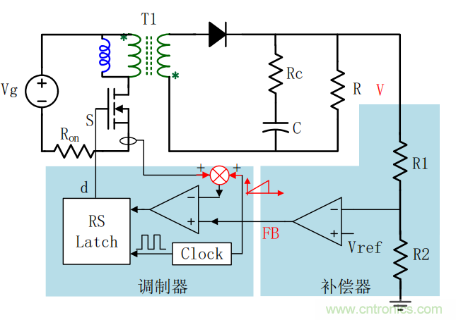 控制環(huán)路設(shè)計&mdash;&mdash;反激篇
