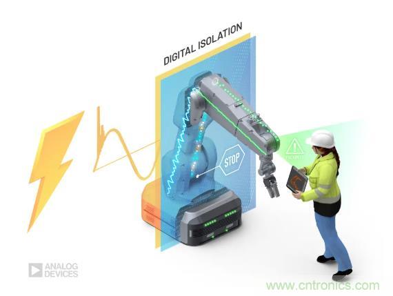 貫徹安全與數據的完整性，值得信賴的數字隔離技術~