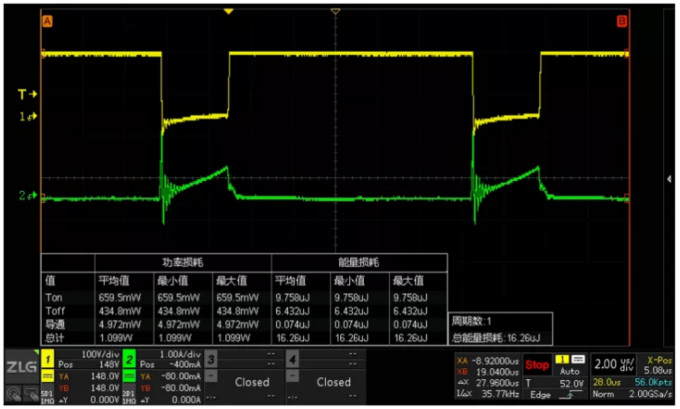 你的MOSFET為什么發(fā)熱那么嚴重？