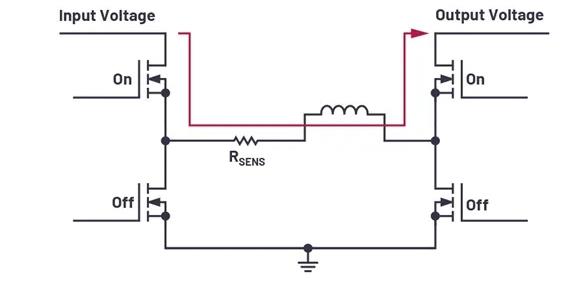 輸入電壓過高/低，無法為負載供電？特殊轉換器可以發揮作用！