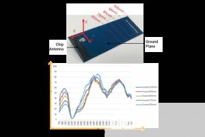 射頻天線實(shí)現(xiàn)和調(diào)試的最佳實(shí)踐 射頻天線實(shí)現(xiàn)和調(diào)試的最佳實(shí)踐