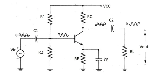 什么是隔直電容，它們為何重要？（下）