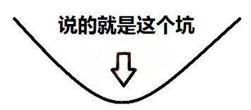 電容搞搞“振”，PDN有幫襯