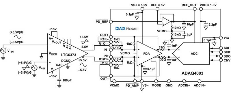 如何利用精密部件經濟高效地實現可靠的飛機導航系統