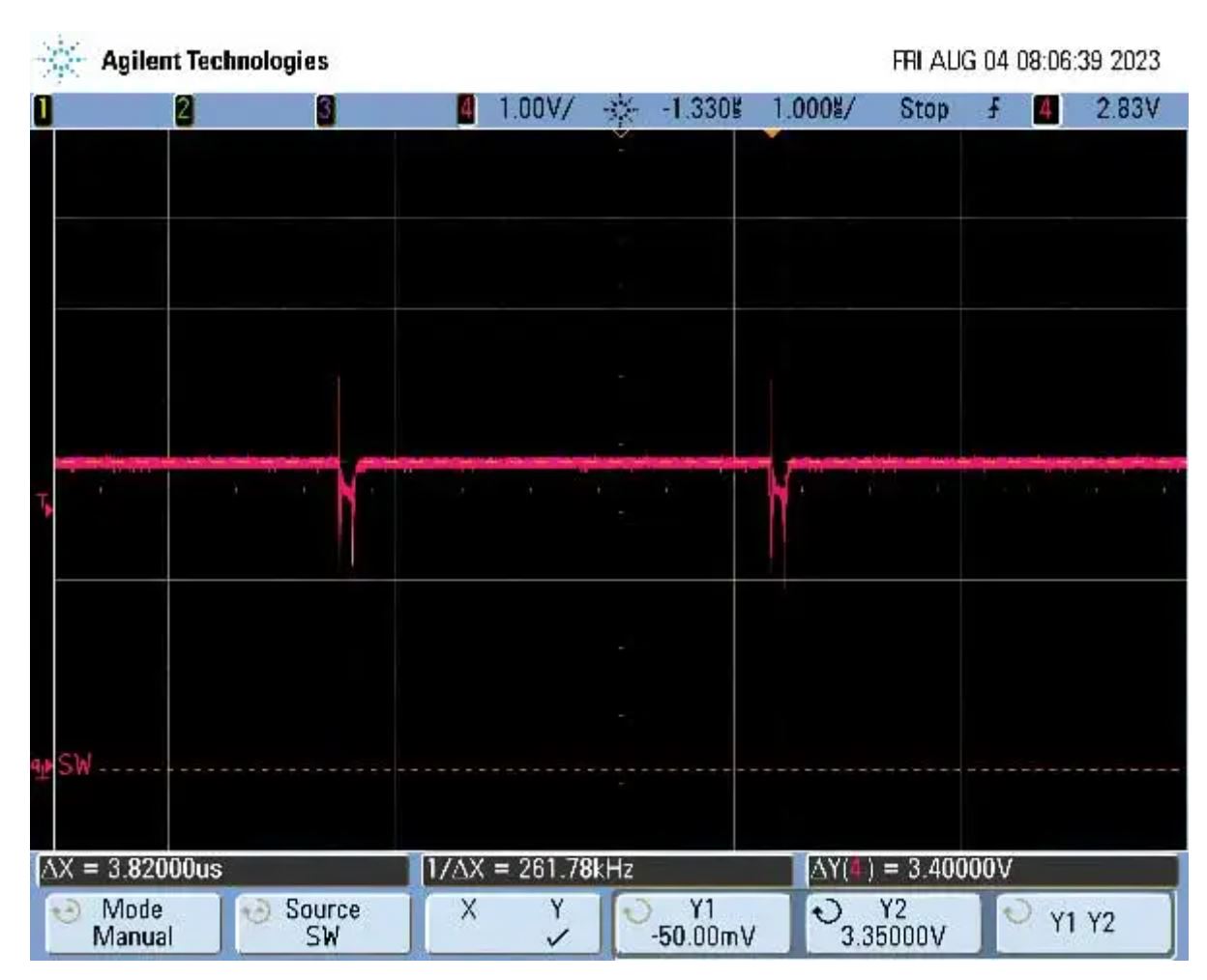輸入和輸出電壓接近時，為什么難以獲得穩(wěn)定的輸出電壓？