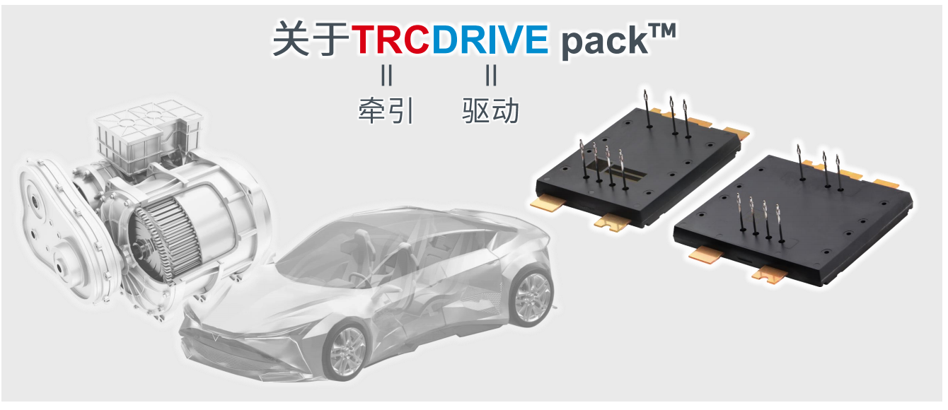 超高功率密度SiC模塊，助力電動(dòng)車主逆變器小型化