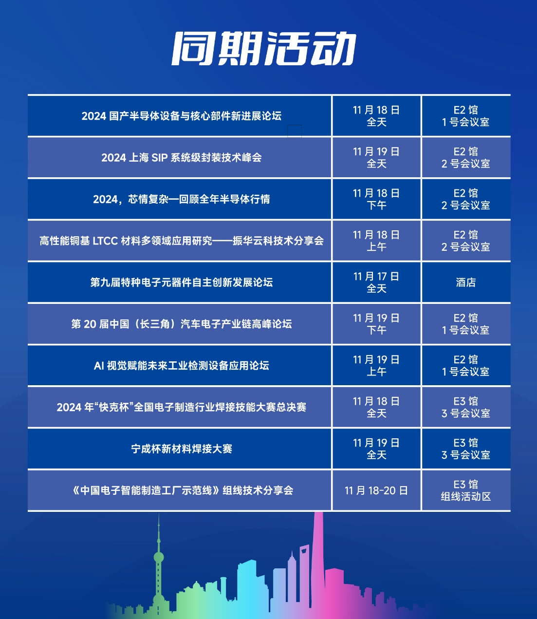 距離2025最近的一場(chǎng)電子信息行業(yè)盛會(huì)即將開(kāi)幕
