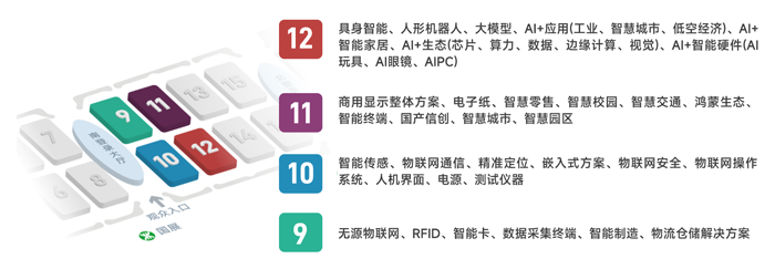 IOTE 2025深圳物聯網展：七大科技領域融合，重塑AIoT產業生態