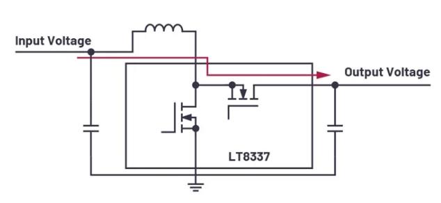 輸入電壓過高/低，無法為負載供電？特殊轉換器可以發揮作用！