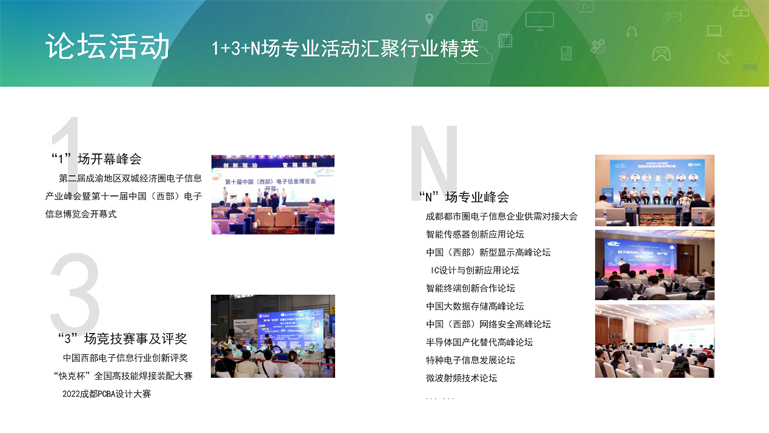 助推成渝雙城經濟圈建設，第十一屆中國（西部）電子信息博覽會強勢來襲