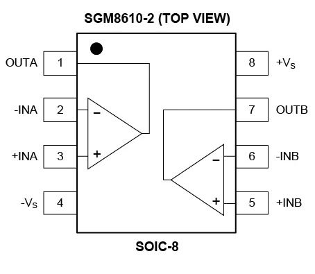 8.5MHz對決1MHz！國產(chǎn)運放挑戰(zhàn)ADI老將，醫(yī)療電子誰主沉浮？