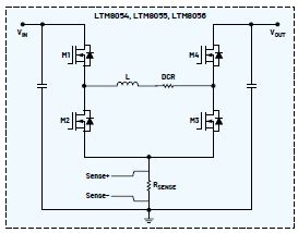 新一代μModule穩壓器如何實現能效與熱性能雙提升？