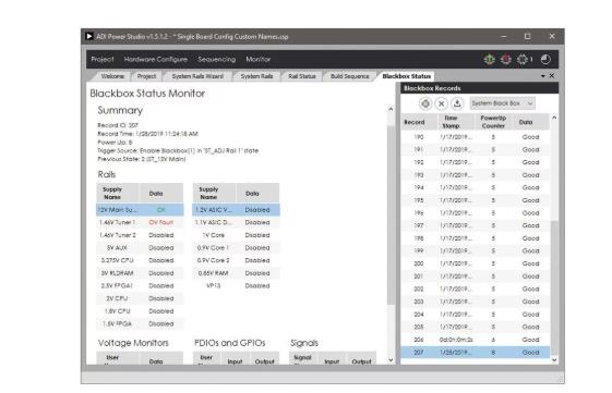 如何加快設(shè)計和調(diào)試速度？具有突破性、可擴展、直觀易用的上電時序系統(tǒng)是關(guān)鍵！