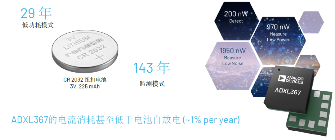 內(nèi)行看門(mén)道，你知道這些酷酷的應(yīng)用是怎么實(shí)現(xiàn)的嗎？