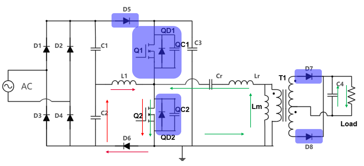 具備高功率因數性能的單級 AC-DC 拓撲結構