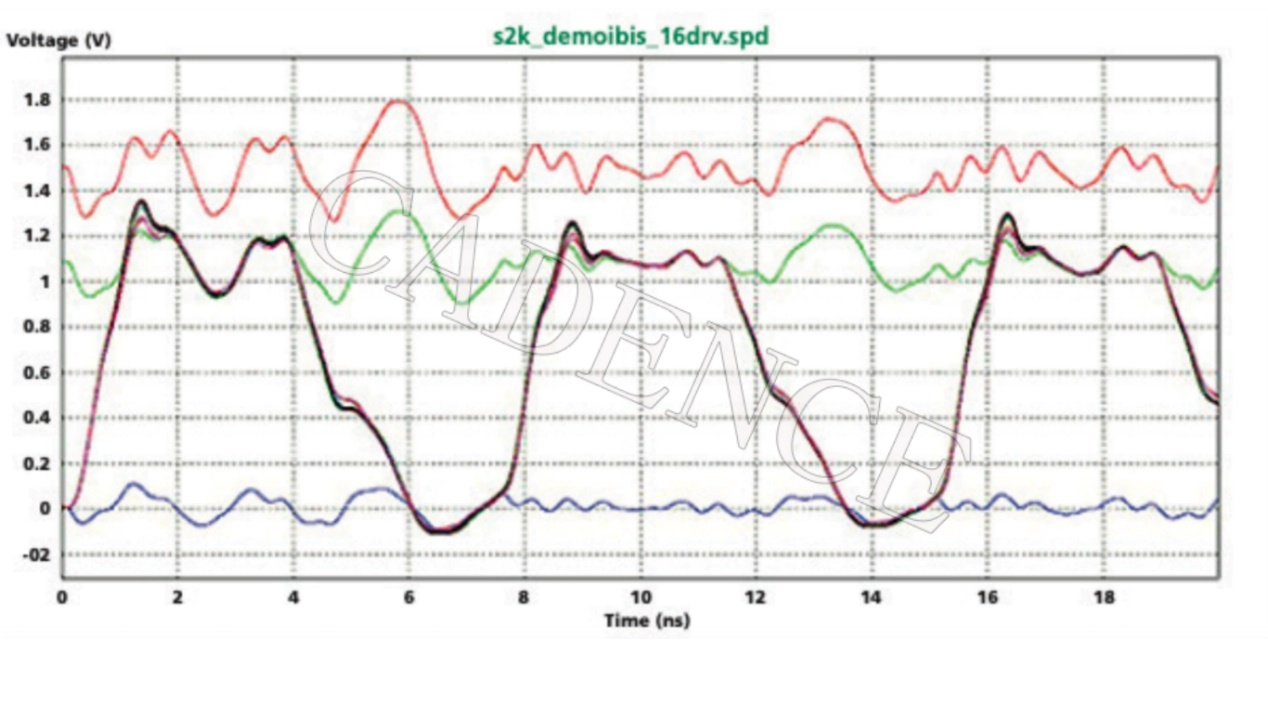 DDR5 時代來臨，新挑戰不可忽視