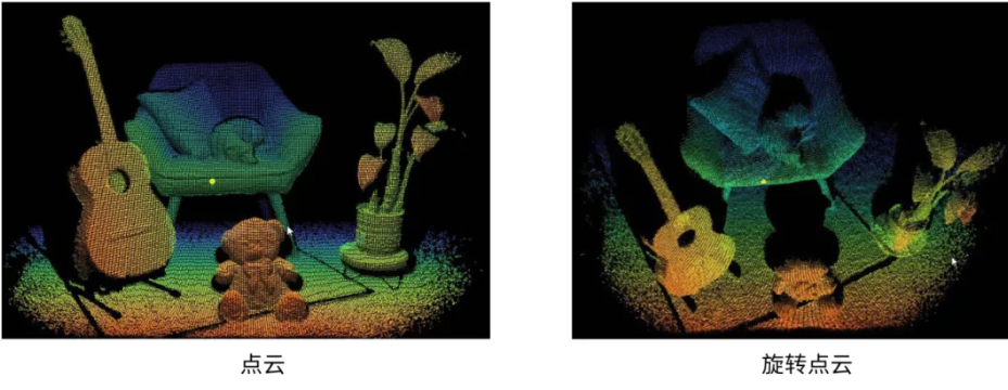 超越視距極限！安森美iToF技術開啟深度感知新紀元
