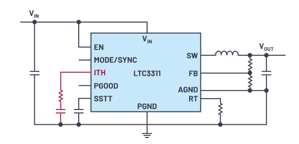 控制回路優(yōu)化三劍客：理論、仿真與實(shí)驗(yàn)的完美結(jié)合
