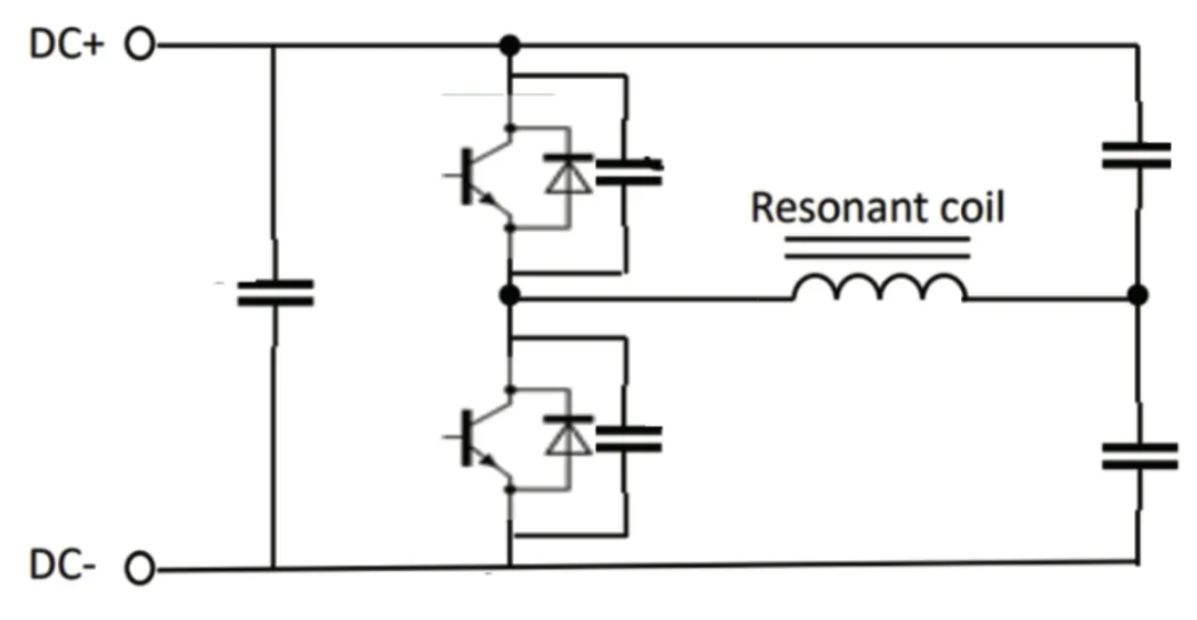 能效升級新引擎！拆解IGBT的三大技術優勢