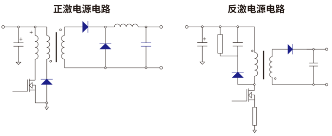 RS瑞森半導體高壓MOS在開關電源中的應用 RS瑞森半導體高壓MOS在開關電源中的應用