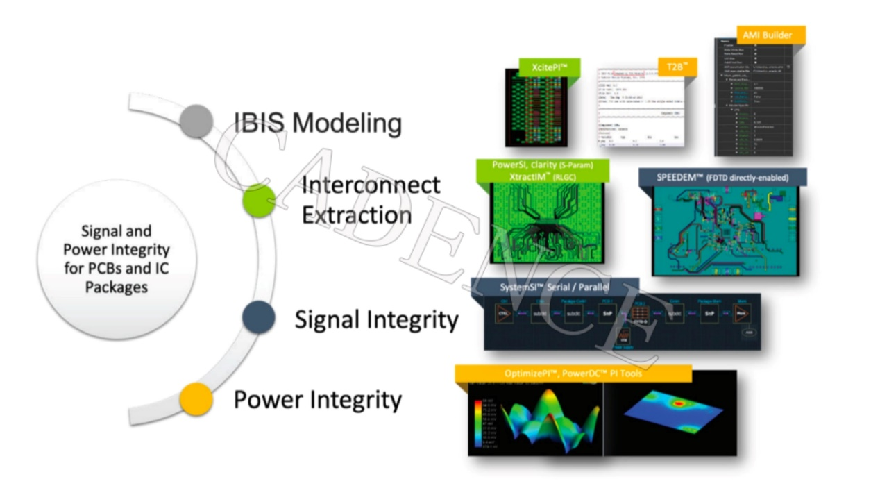 DDR5 時代來臨，新挑戰不可忽視