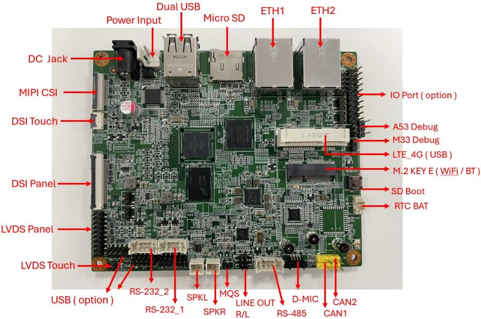 大聯大世平集團的駕駛員監控系統（DMS）方案榮獲第六屆“金輯獎之最佳技術實踐應用”獎