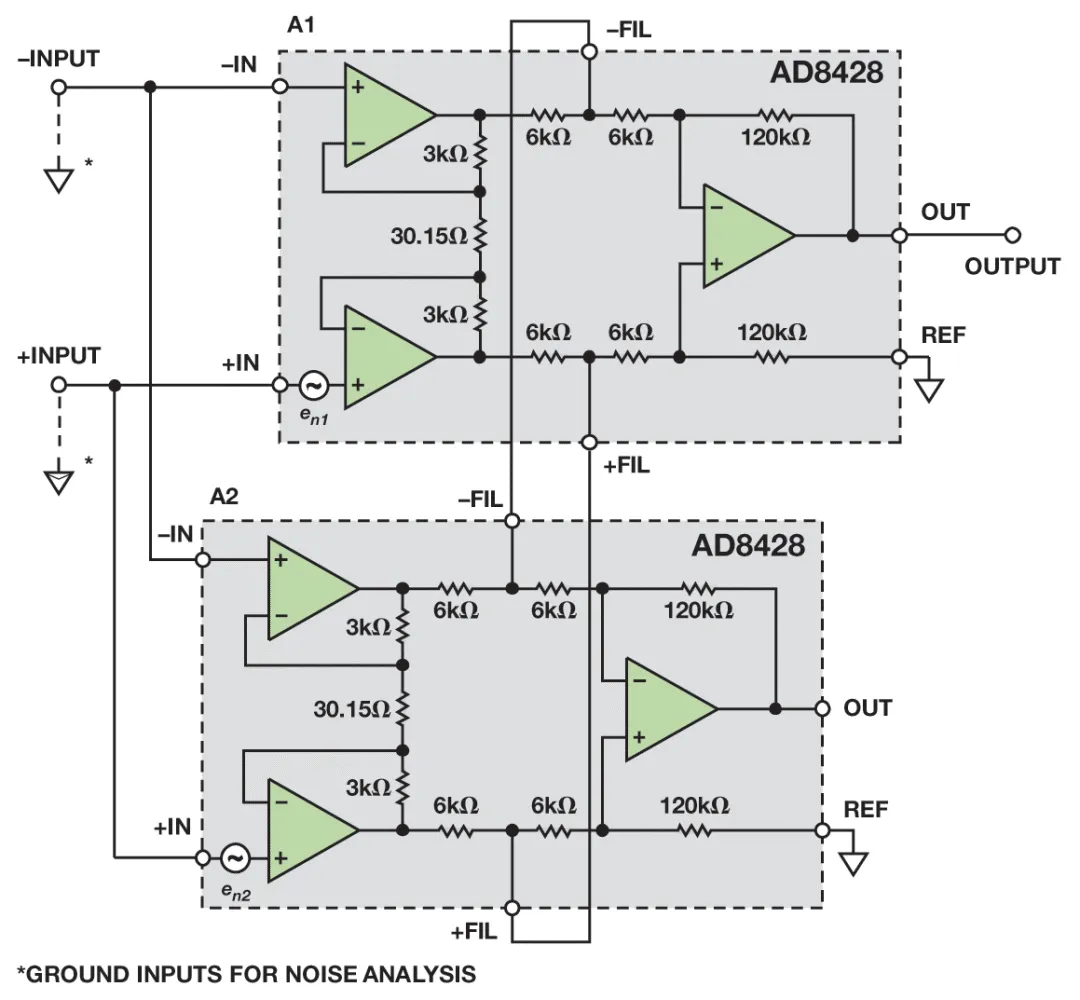 納伏級靈敏度的低噪聲儀表放大器是如何構建的？