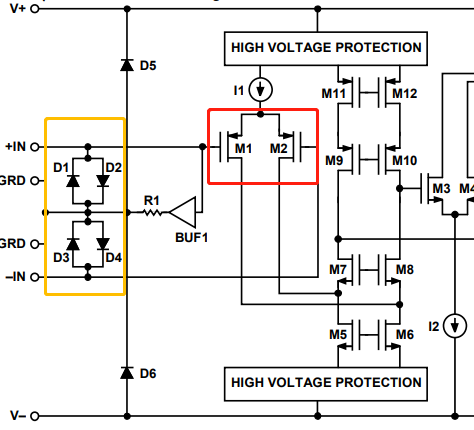 為什么運放會產(chǎn)生交越失真？
