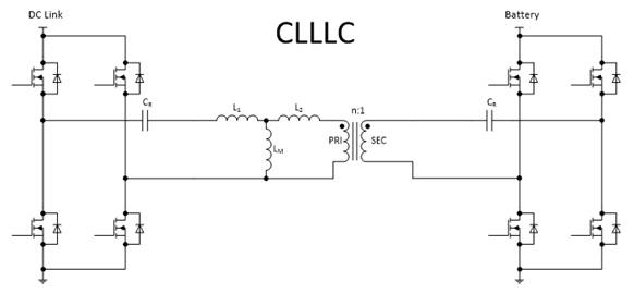 用于電動汽車車載充電器的 CLLLC 與 DAB 比較