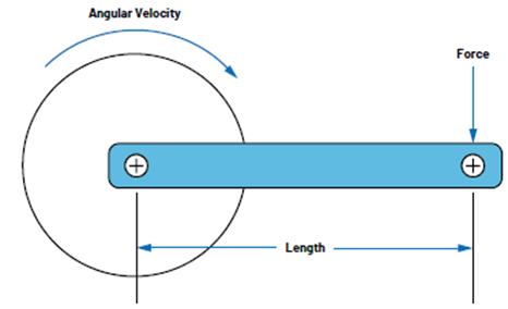 如何設計低功耗、高精度自行車功率計