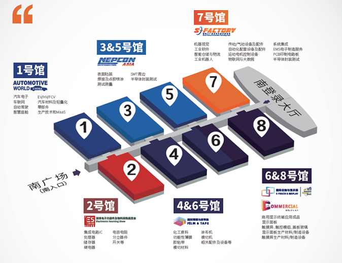 新形勢(shì)下電子制造本土供應(yīng)鏈如何破局 鎖定ES SHOW 2022 新形勢(shì)下電子制造本土供應(yīng)鏈如何破局 鎖定ES SHOW 2022