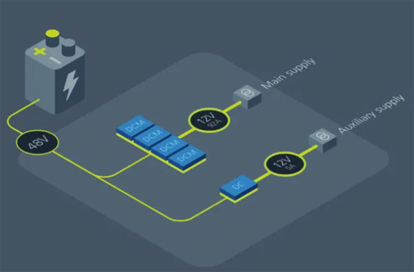 輕量級的電源系統(tǒng)，該如何設(shè)計(jì)？
