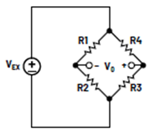 如何設計低功耗、高精度自行車功率計