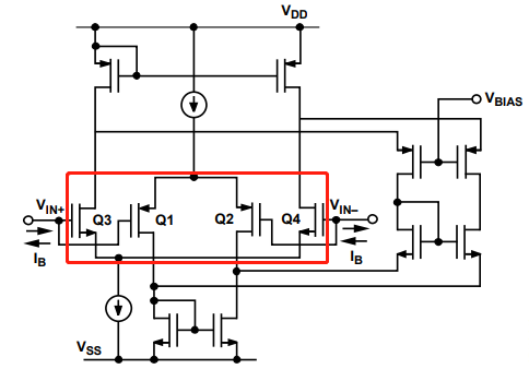 為什么運放會產(chǎn)生交越失真？