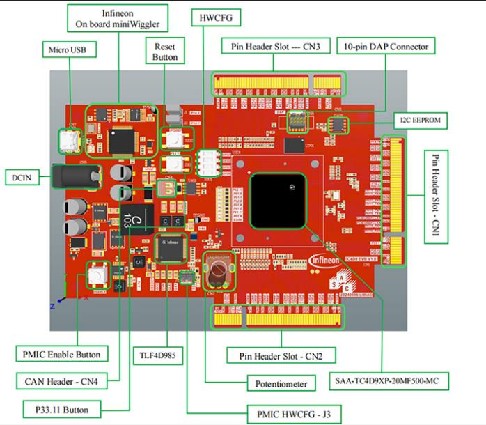 大聯大品佳創佳績！憑英飛凌AURIX? TC4xx方案榮獲中國工控網“應用創新”大獎