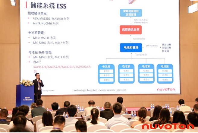 新唐科技以AI、新能源、汽車電子新品引領行業未來，巡回發布會完美收官！