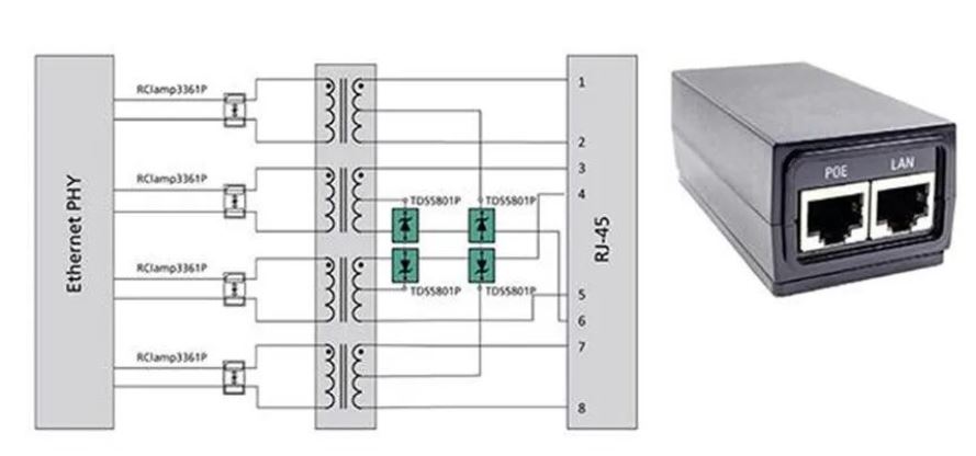 使用TDS瞬態分流抑制器，實現可靠ESD和EOS保護，完整攻略在此！